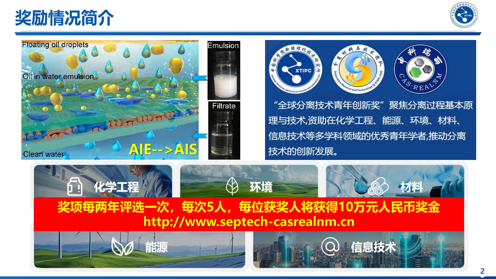 全球分离技术青年创新奖介绍_02.jpg